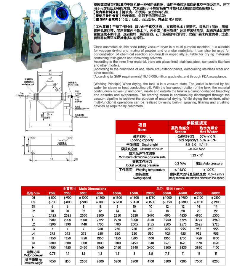 Glass Lined Double-conical Rotary Vacuum Dryer Product parameters