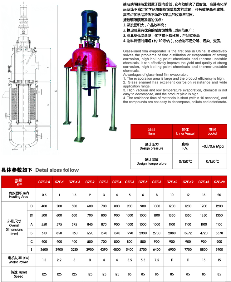 Glass Lined Wiped Film Evaporator Product parameters