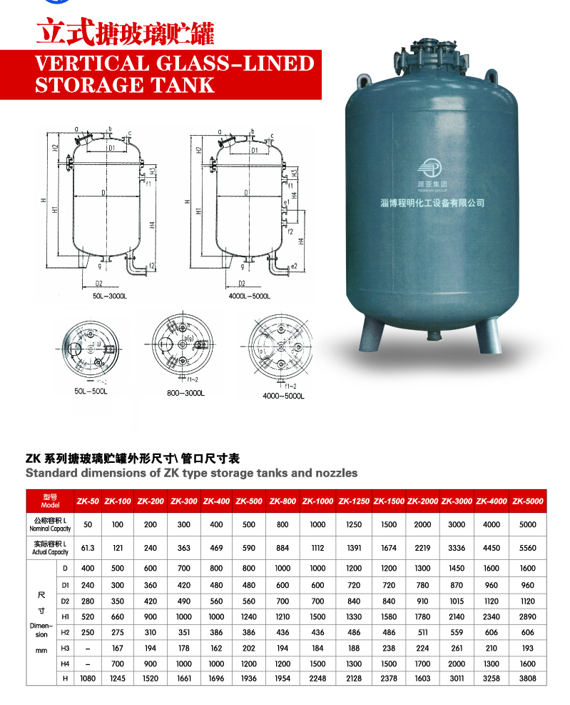 Vertical Type Glass Lined Storage Tank Product parameters