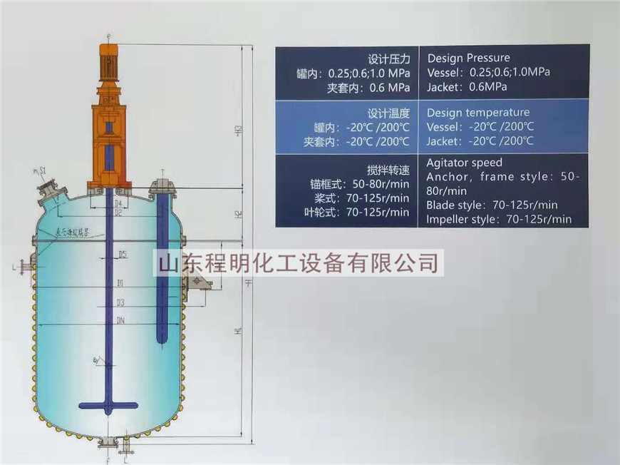 Semi-coil Glass Lined Reactor Product parameters