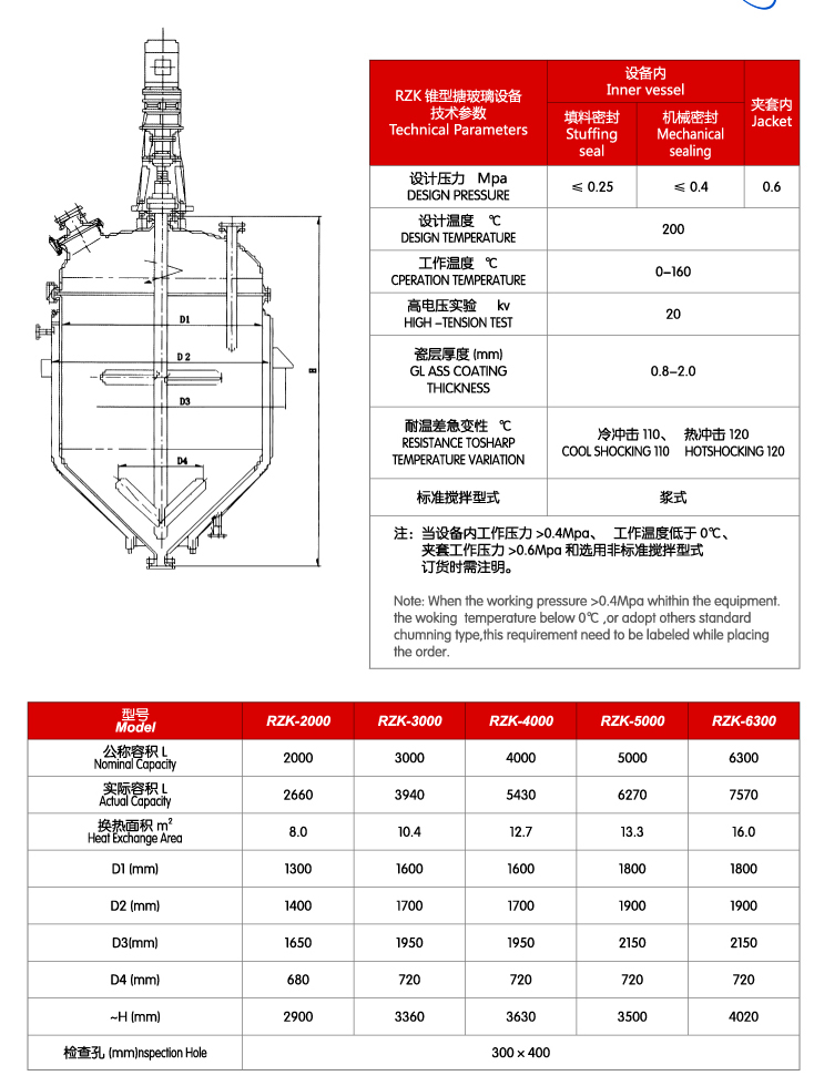 Non-standard Glass Lined Reactor