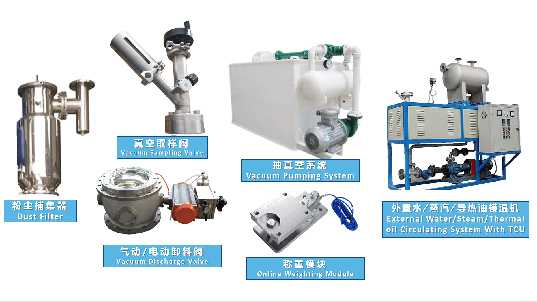 Conical Bottom Helical Ribbon Mixer Vacuum Dryer(图6)