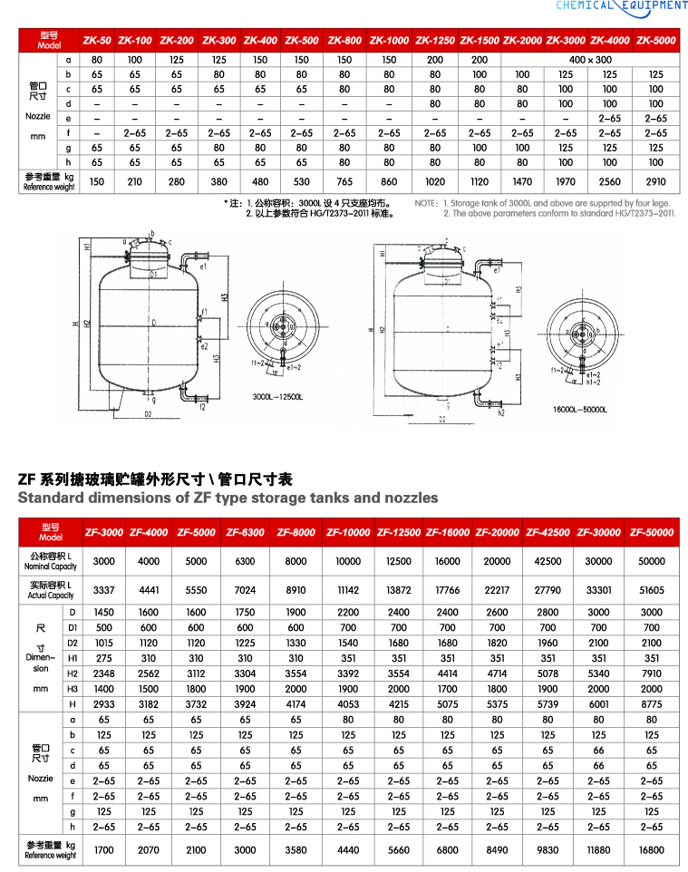 立式储罐参数.jpg