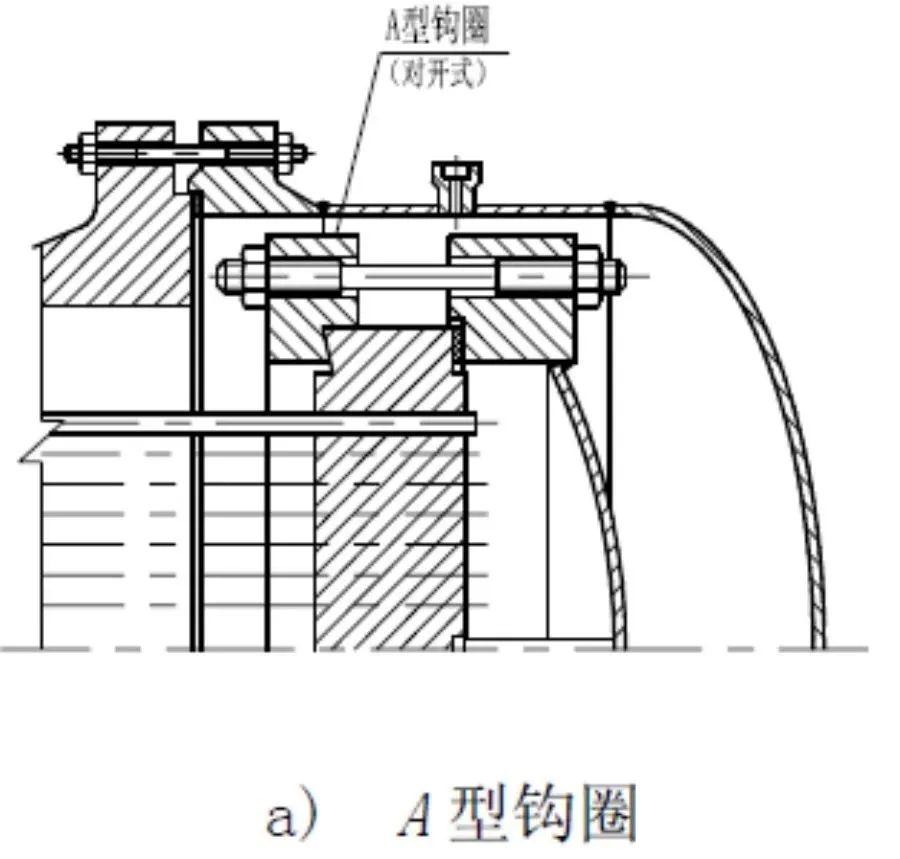 浮头式换热器结构详解