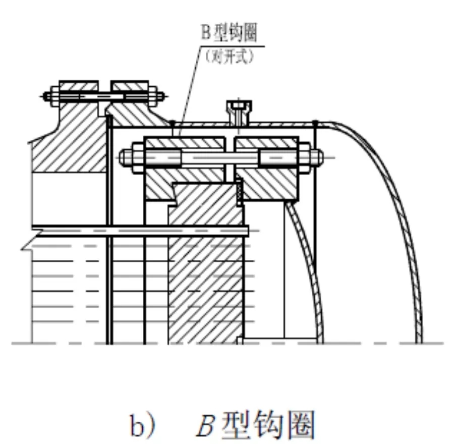 浮头式换热器结构详解