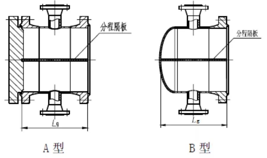 浮头式换热器结构详解