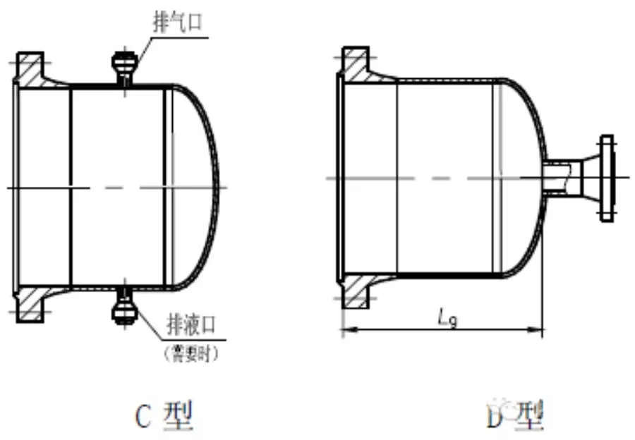 浮头式换热器结构详解