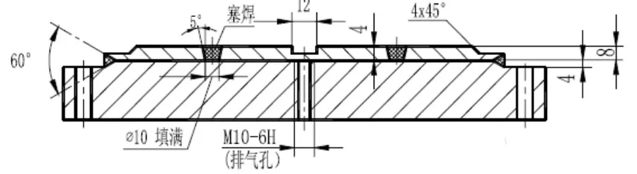 浮头式换热器结构详解