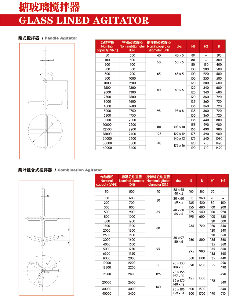 搪玻璃搅拌器产品参数