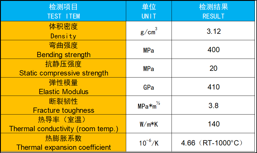 碳化硅换热器